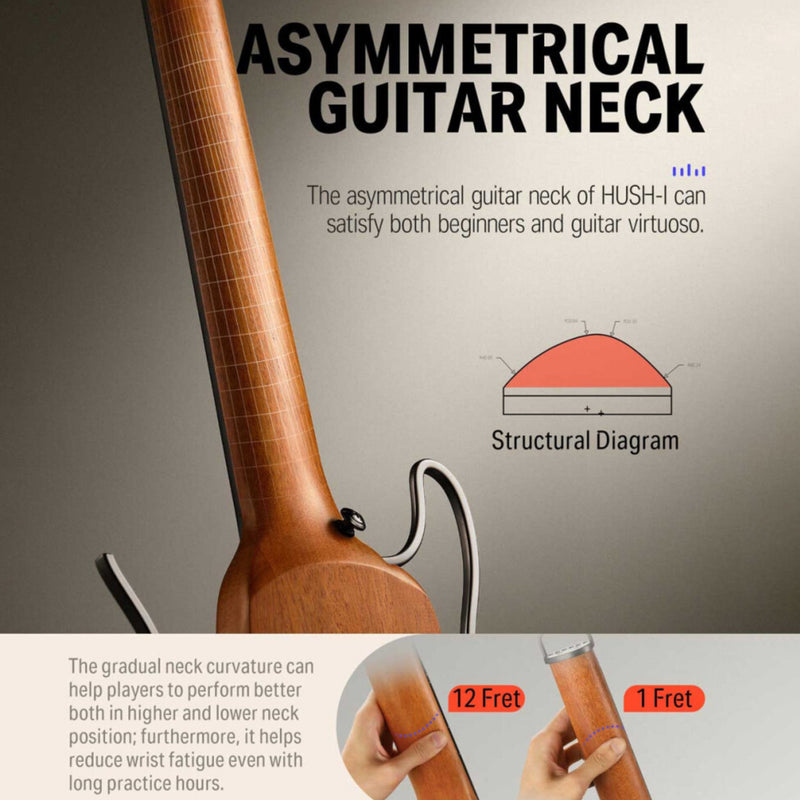 Donner HUSH-I Acoustic Electric Travel Portable Guitar in Mahogany Black